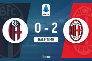 半场-米兰暂2-0博洛尼亚 奇克失单刀后破门恩昆库点射