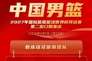 贺希宁、王浩然入选新一期国家男篮集训队 贺希宁、王浩然入选新一期国家男篮集训队