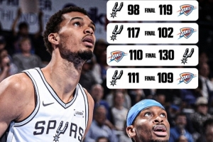 西部前二!马刺3-1!ESPN发问:雷霆vs马刺本季最后一战谁能赢?