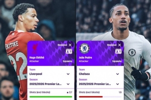 埃基蒂克、若昂·佩德罗数据:每90分钟进球0.7-0.5、过人1.9-1.1